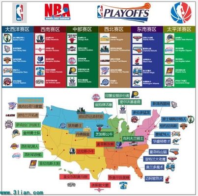 湖人的表现 湖人的表现