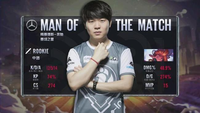 全力备战巴 全力备战巴