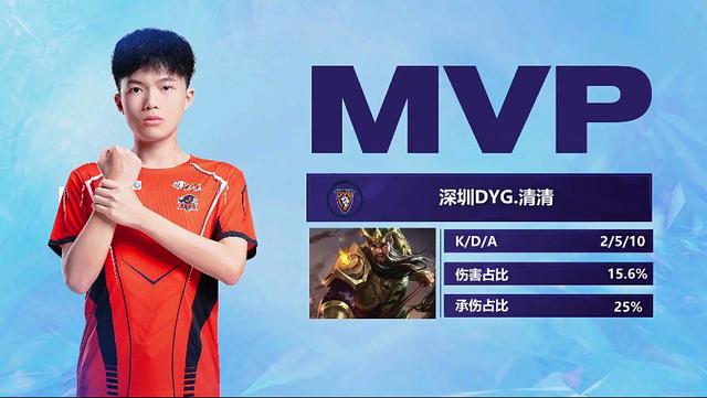 国家队周期 国家队周期