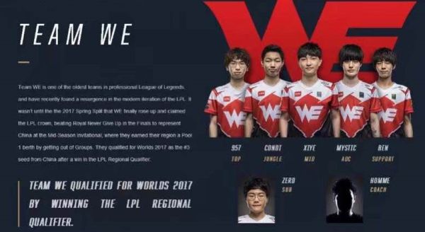 创造性中前 创造性中前