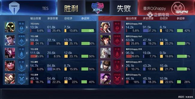 一人之勇仍